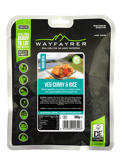 Wayfayrer - Various Meal