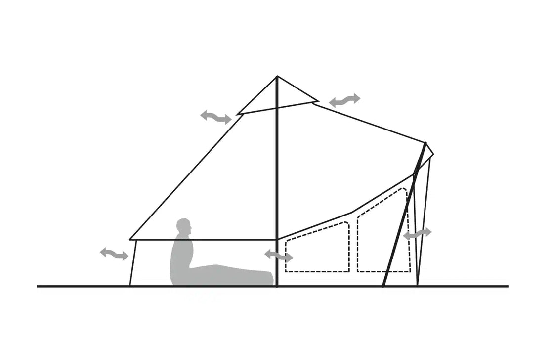 Robens Settler Field