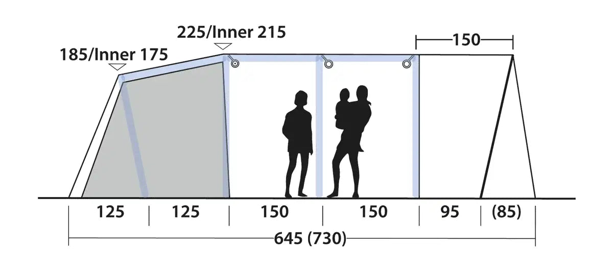 Outwell Charleston 7 Air TC 2026