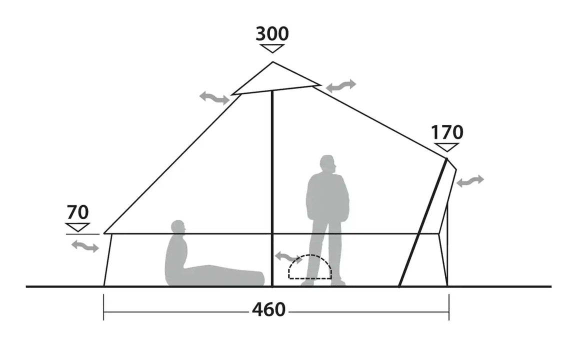 Robens Klondike Grande