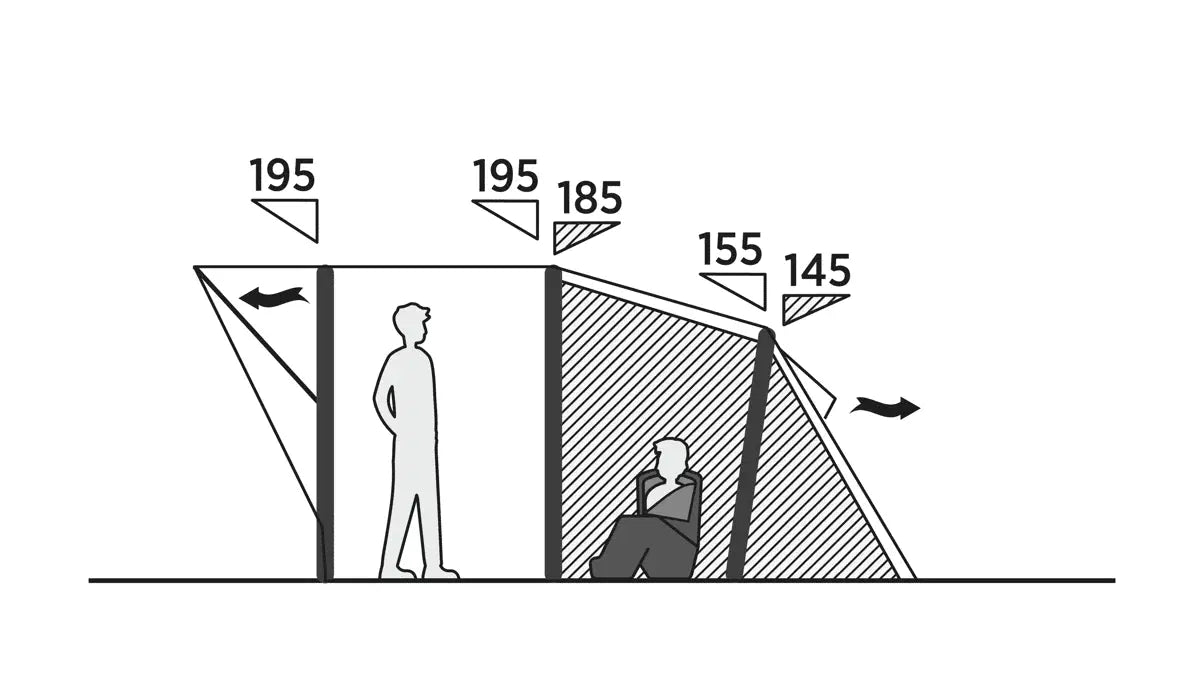 Easy Camp Senja 4 Air