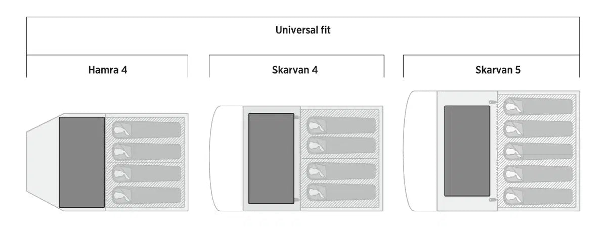 Easy Camp Rosebay / Skarvan Universal Carpet M