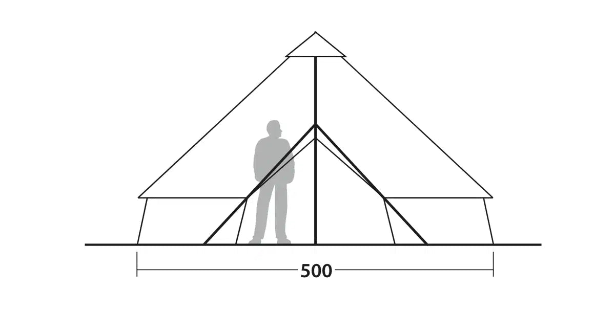 Robens Klondike Grande