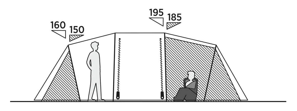 Easy Camp Leka Twin 6