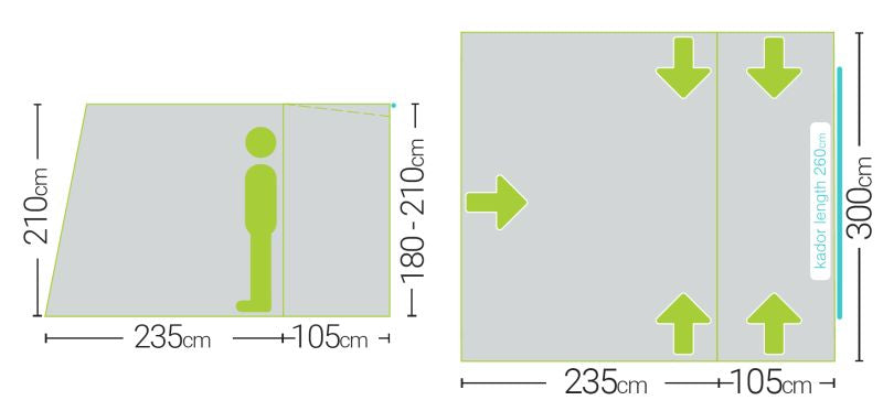 Quest Falcon air 300 drive away awning (low)