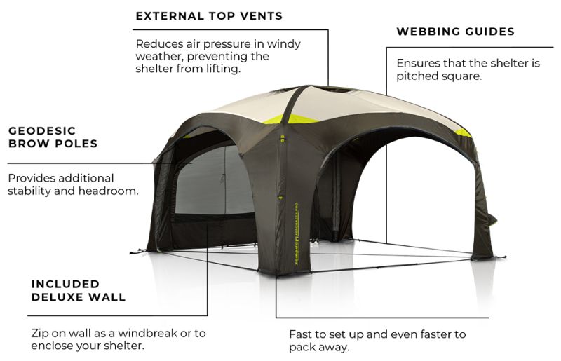 Zempire Aerobase 3 Pro V2 Shelter (+1 Wall)