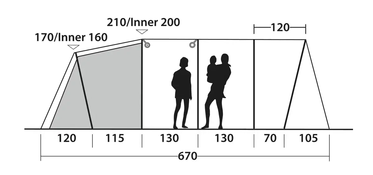 Outwell Edmonds 6 TC