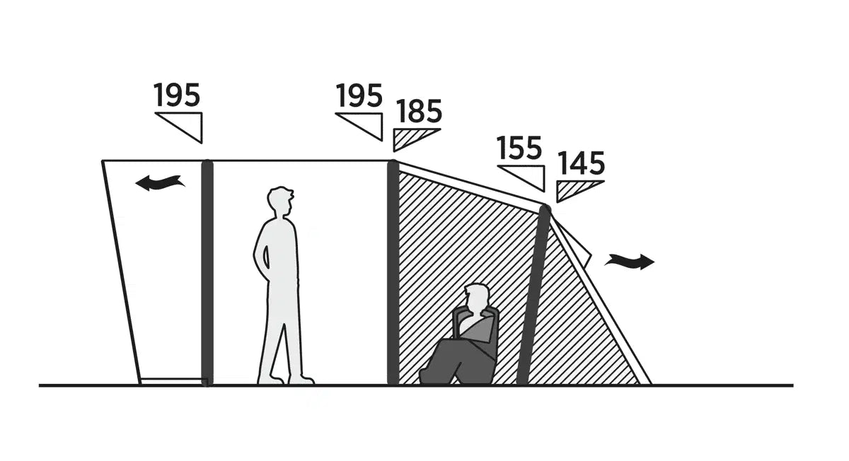 Easy Camp Brimnes 5 Air