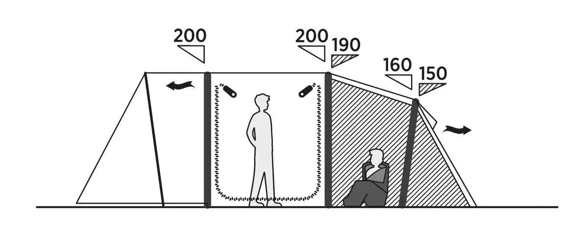 Easy Camp Kullen 6 Air