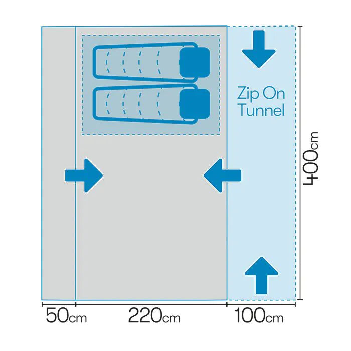Westfield Neptune 2.0 400 Drive Away Air Awning