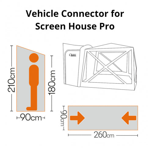 Quest Screen House 6 Pro