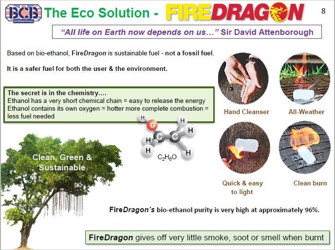 FireDragon Solid Fuel Blocks