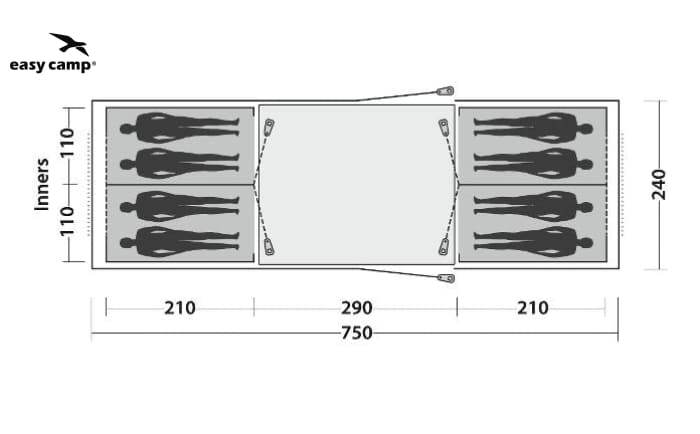 EasyCamp Huntsville Twin 800