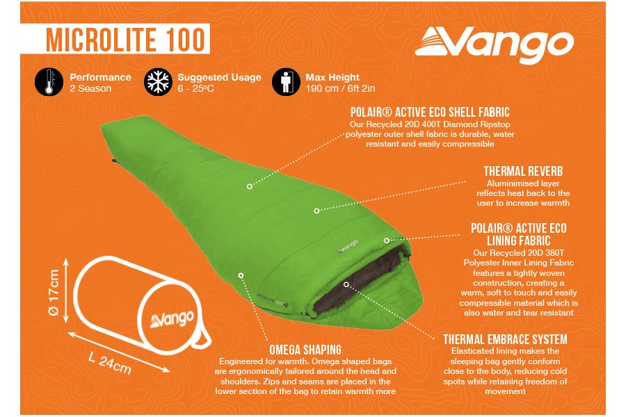 Vango Microlite 100 Sleeping Bag Gecko