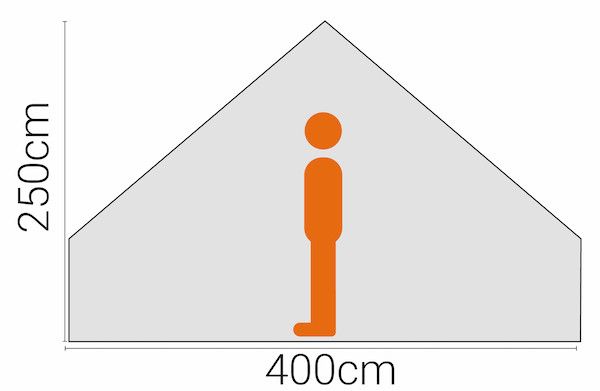 Quest Signature 4M Classic bell tent
