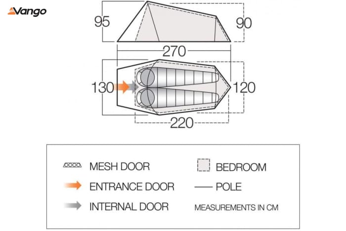 Vango Soul 200 CLR