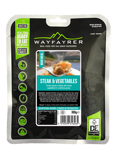 Wayfayrer - Various Meal